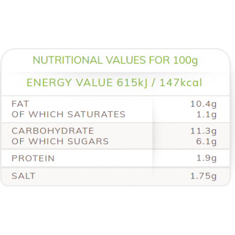 DERONI KYOPOLOU LÉGUMES DU SOLEIL- BOCAL 500G